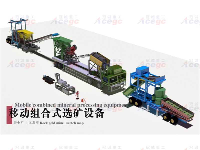 金礦開采選礦 金礦開采選礦