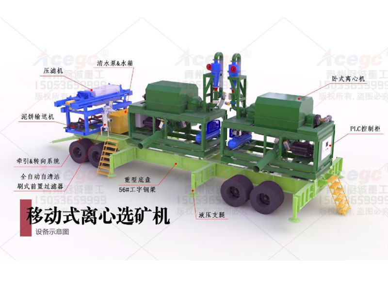 金屬礦重選設備